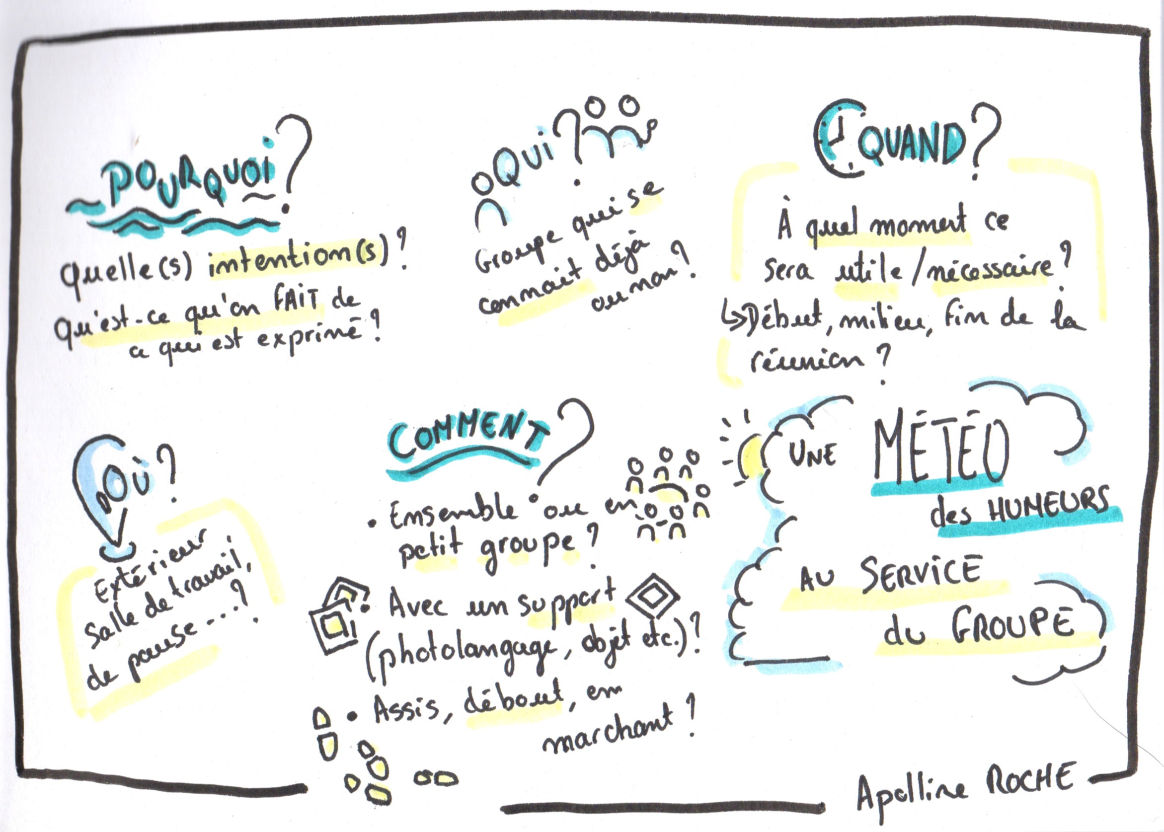 La météo des humeurs