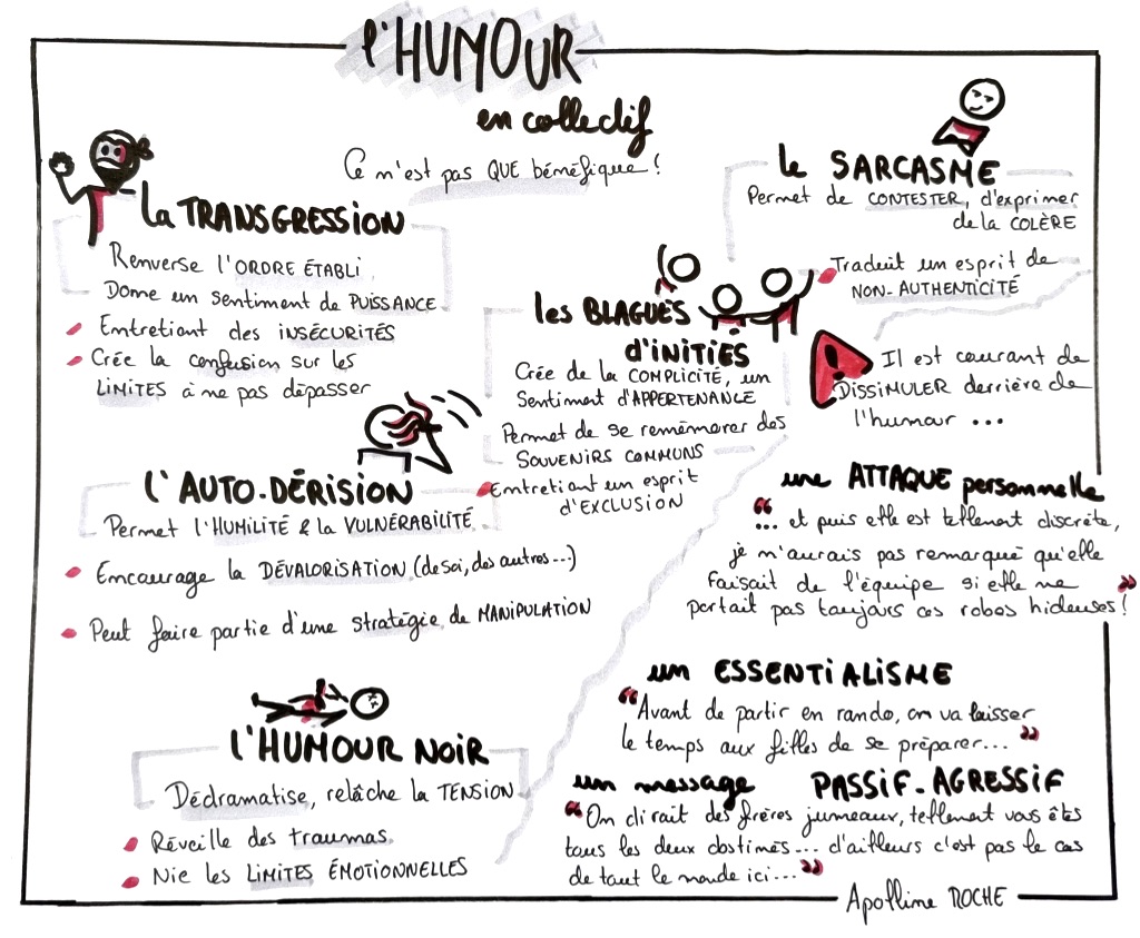 Rire & plaisanter = s’empouvoirer ?