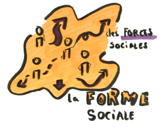 Quand un groupe traverse une crise